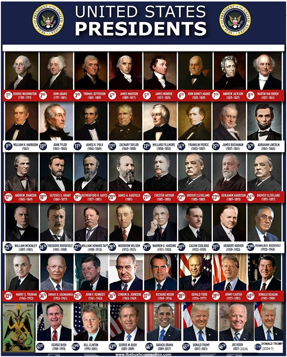 presidents-gayposter1